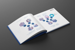 Mockups Design