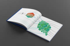 Mockups Design