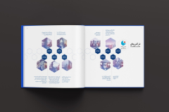 Mockups Design